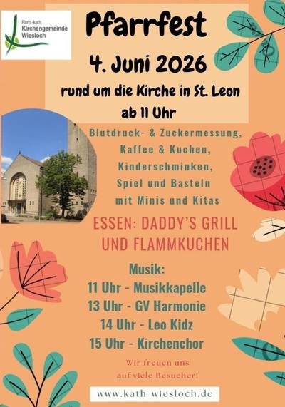 Quelle: A. Adelfang