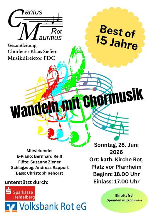 Quelle: W. Jungkind
